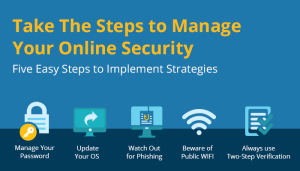 Take Steps to Manage Your Online Security: Five Easy Steps to Implement Strategies